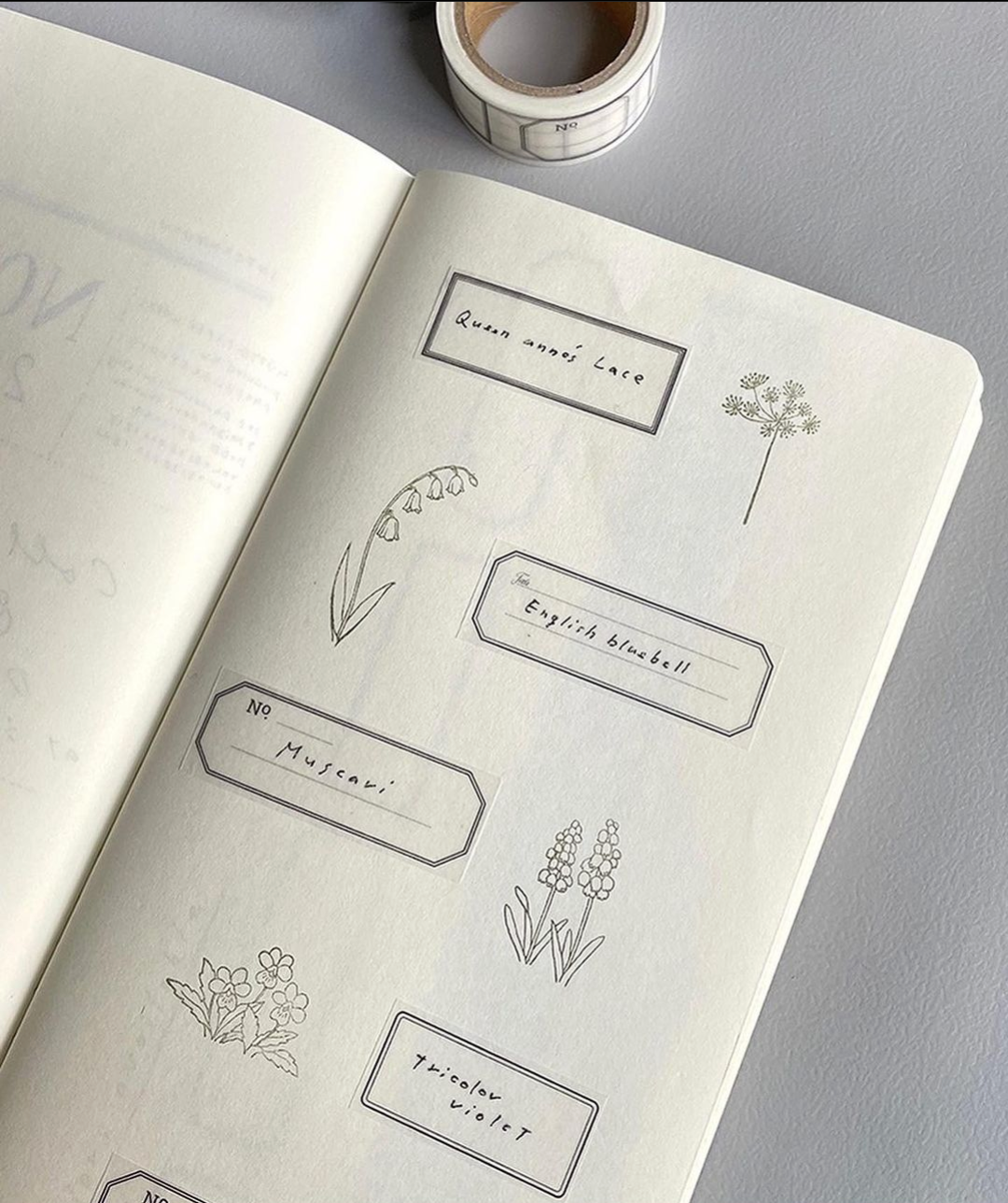 Washi tape -Labels Gray/White